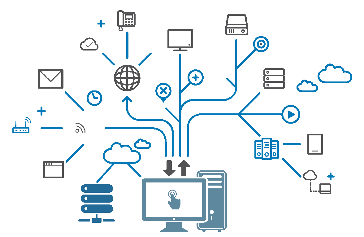 Outsourcing Infrastructure Support